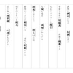【光村図書】５年漢字プリント　１学期⑦　